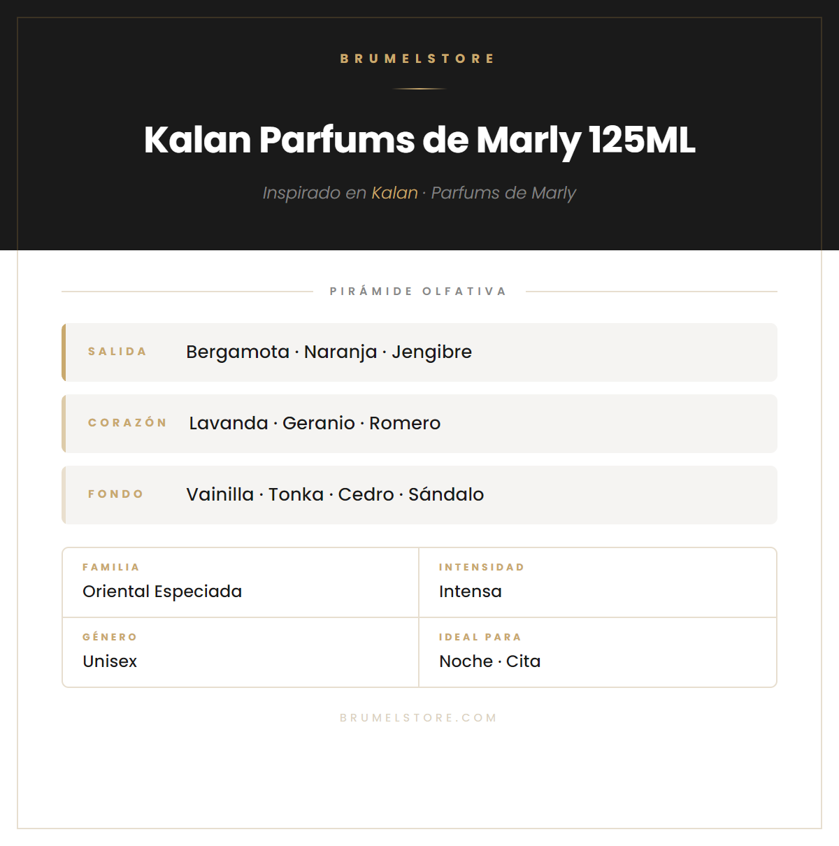 Pirámide Olfativa — Kalan Parfums de Marly 125ML