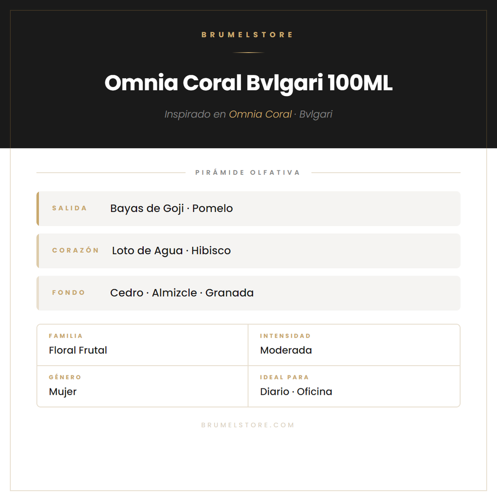Pirámide Olfativa — Omnia Coral Bvlgari 100ML