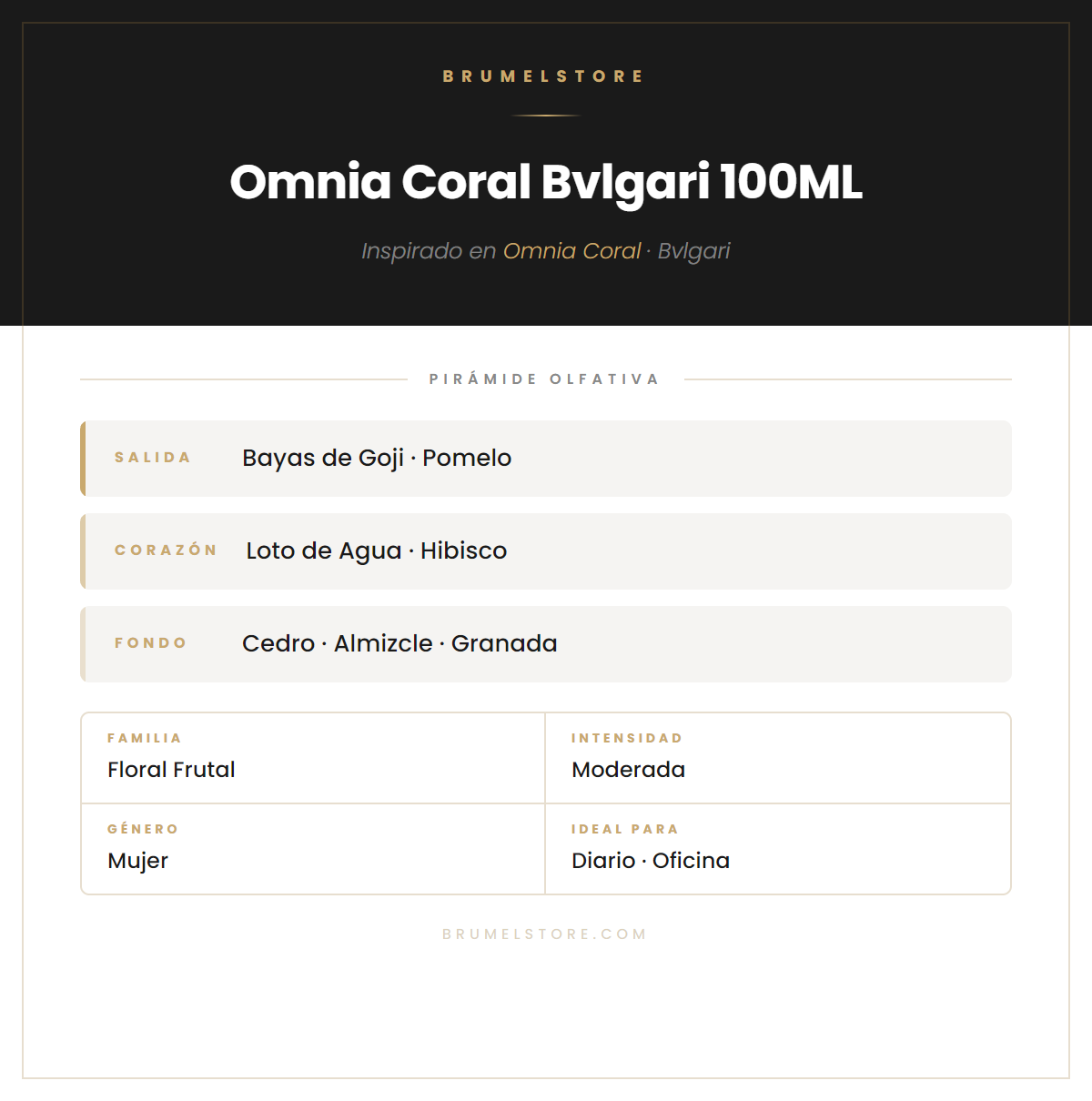 Pirámide Olfativa — Omnia Coral Bvlgari 100ML