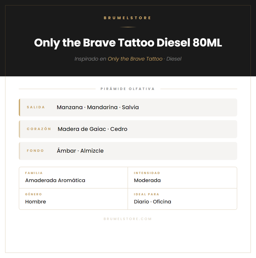 Pirámide Olfativa — Only the Brave Tattoo Diesel 80ML
