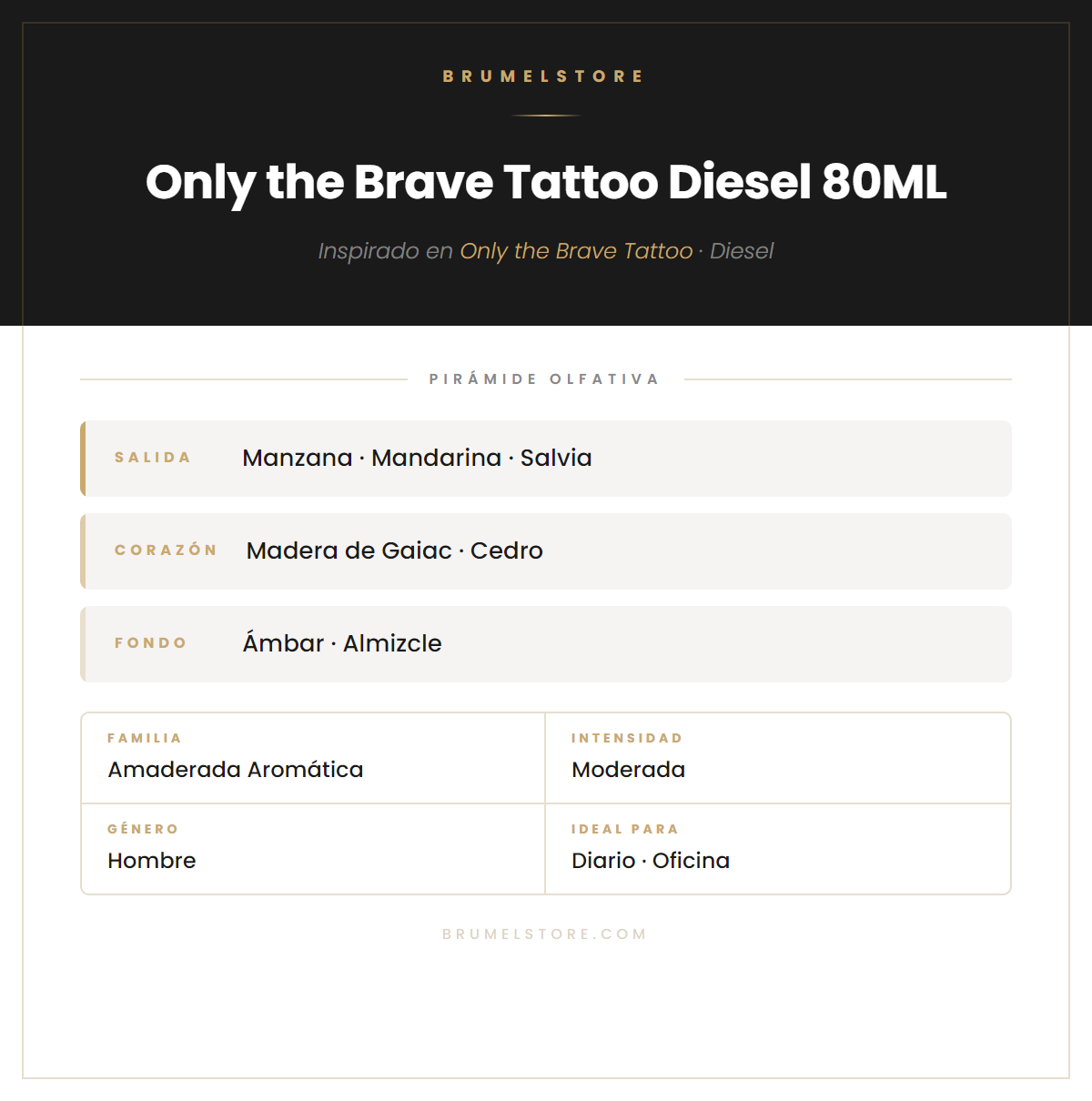 Pirámide Olfativa — Only the Brave Tattoo Diesel 80ML