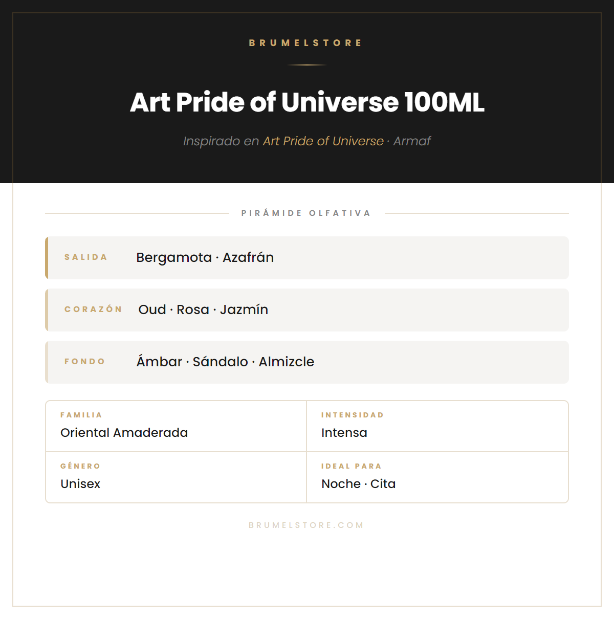 Pirámide Olfativa — Art Pride of Universe 100ML