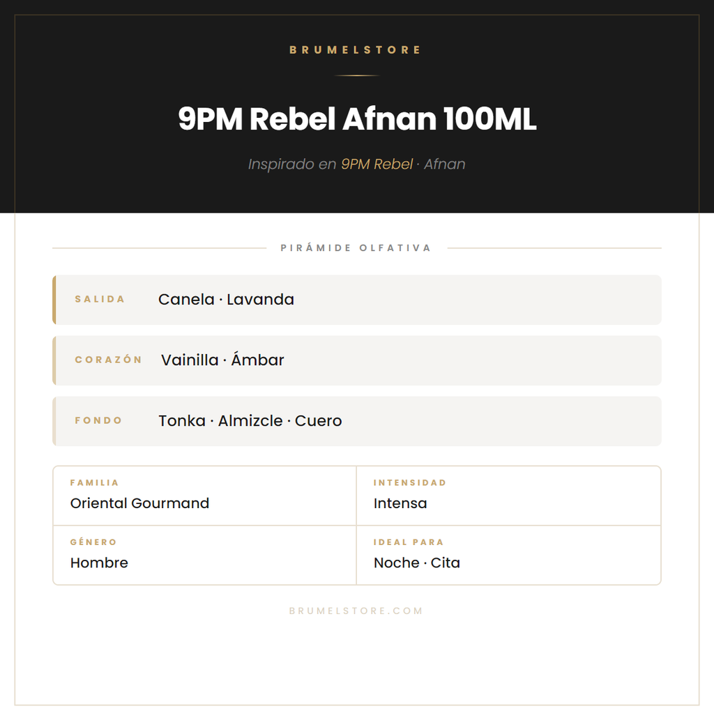 Pirámide Olfativa — 9PM Rebel Afnan 100ML