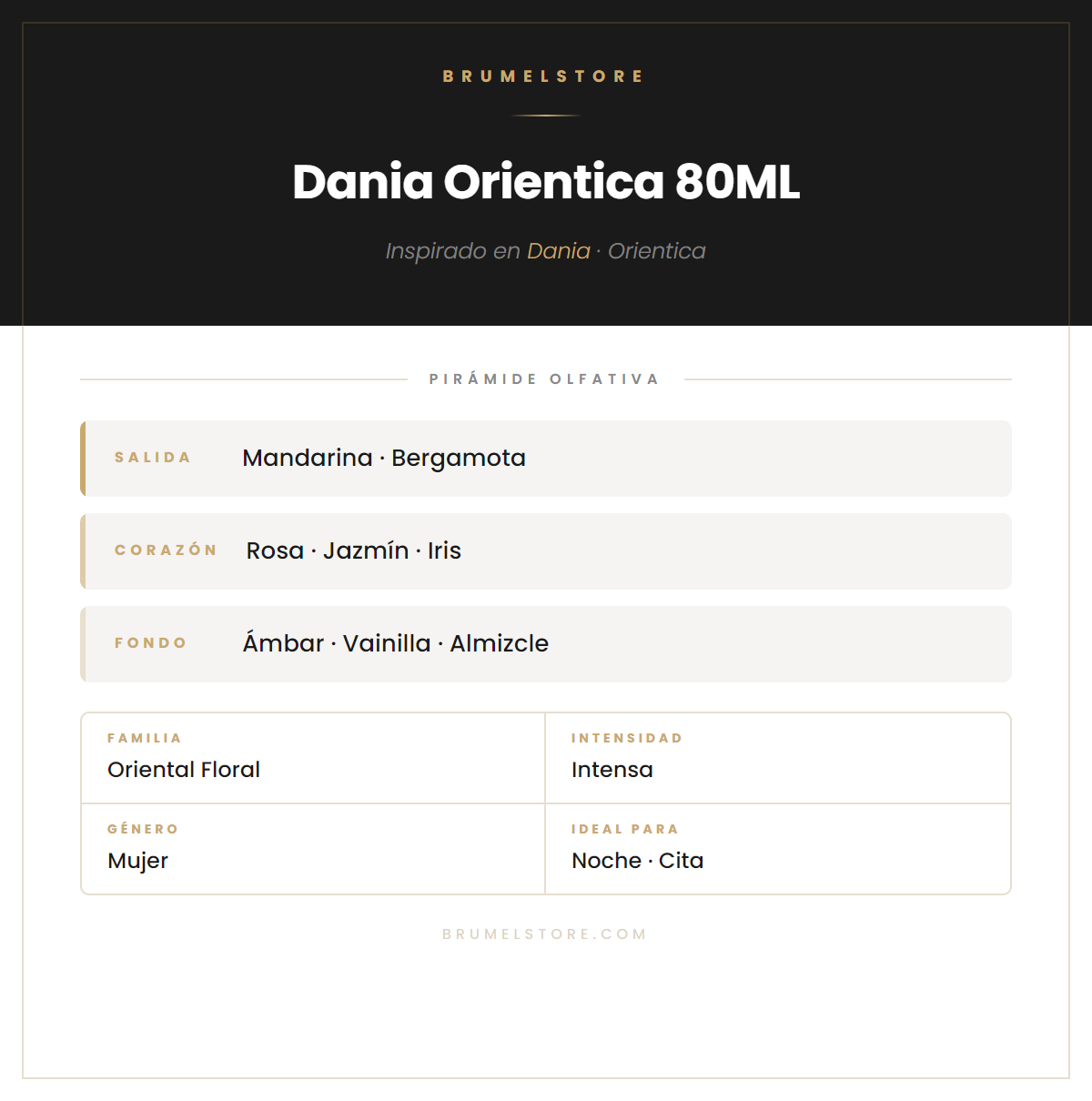 Pirámide Olfativa — Dania Orientica 80ML