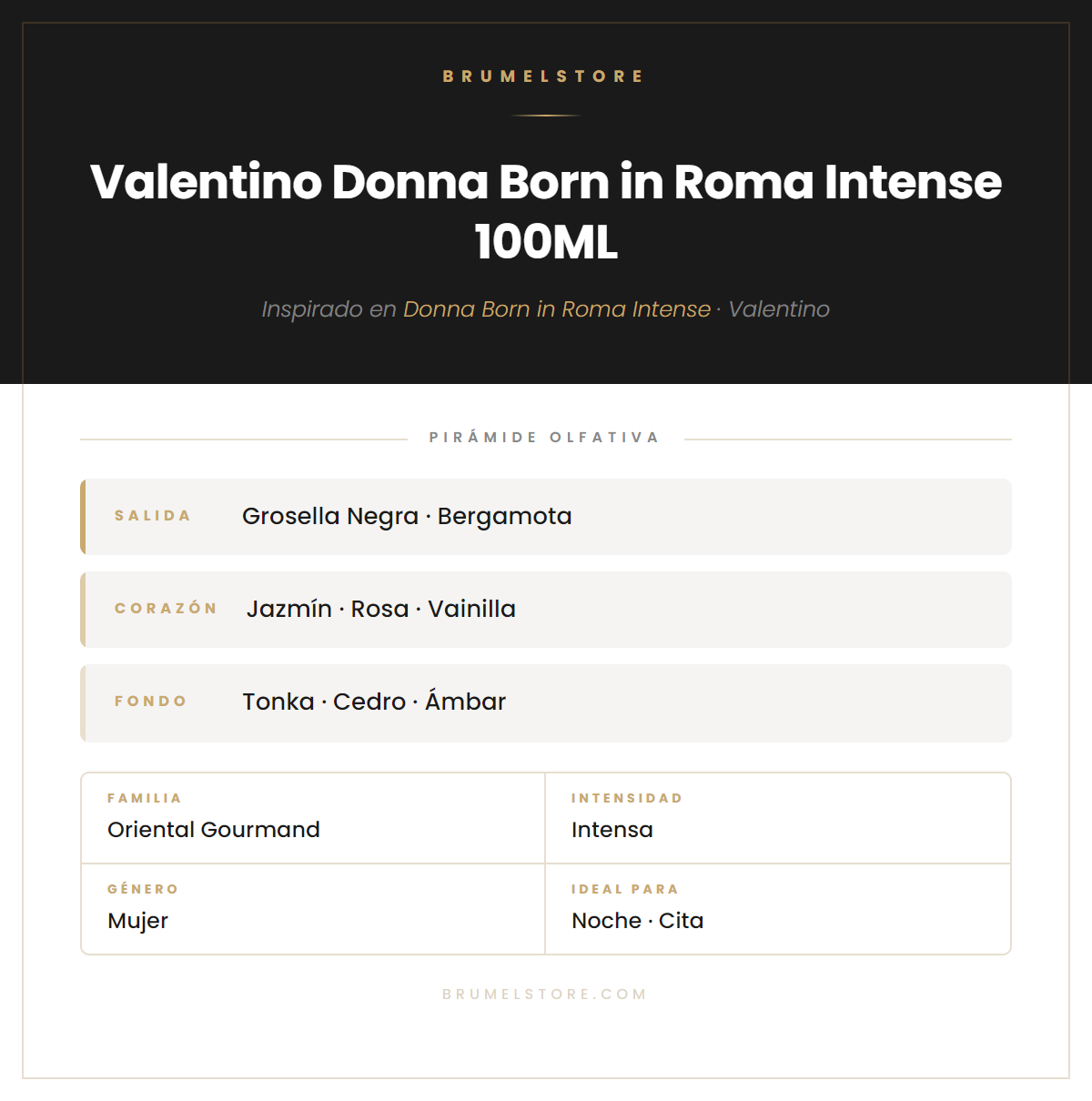 Pirámide Olfativa — Valentino Donna Born in Roma Intense 100ML