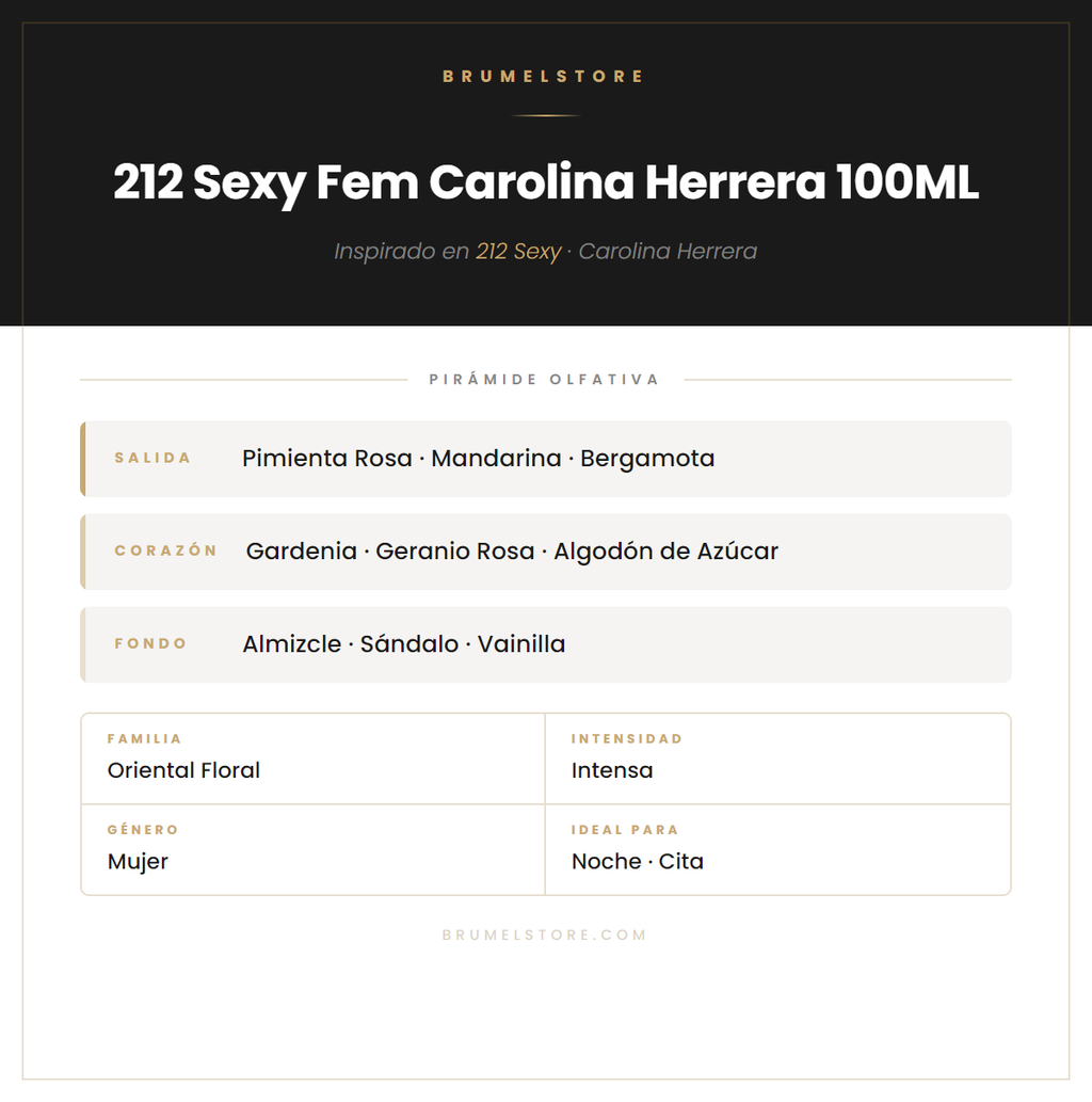 Pirámide Olfativa — 212 Sexy Fem Carolina Herrera 100ML