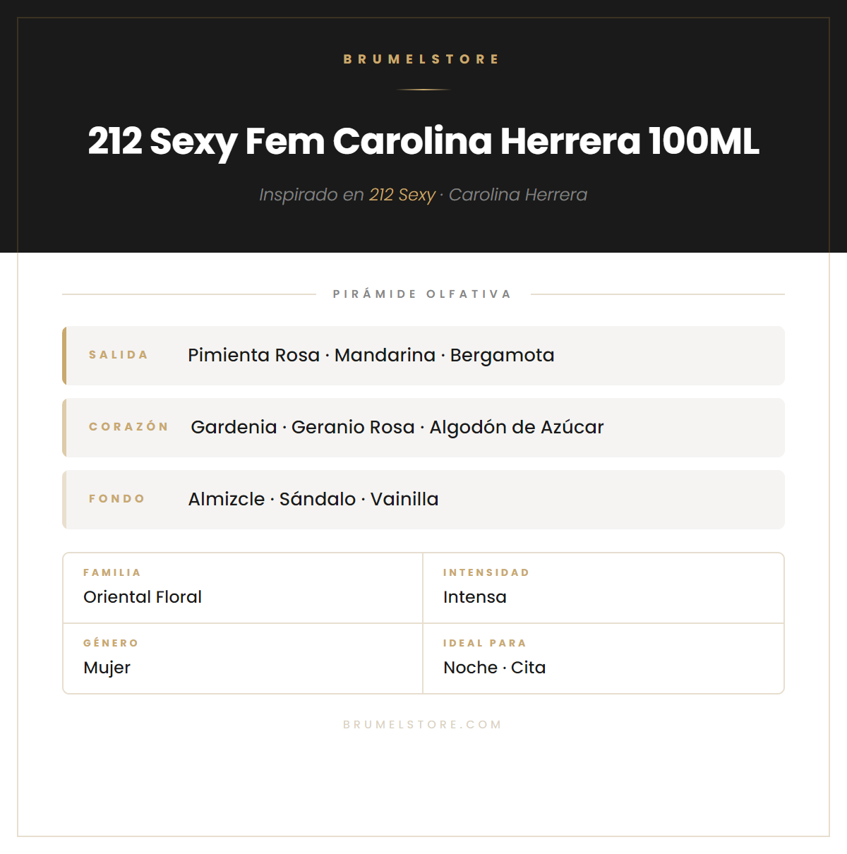 Pirámide Olfativa — 212 Sexy Fem Carolina Herrera 100ML