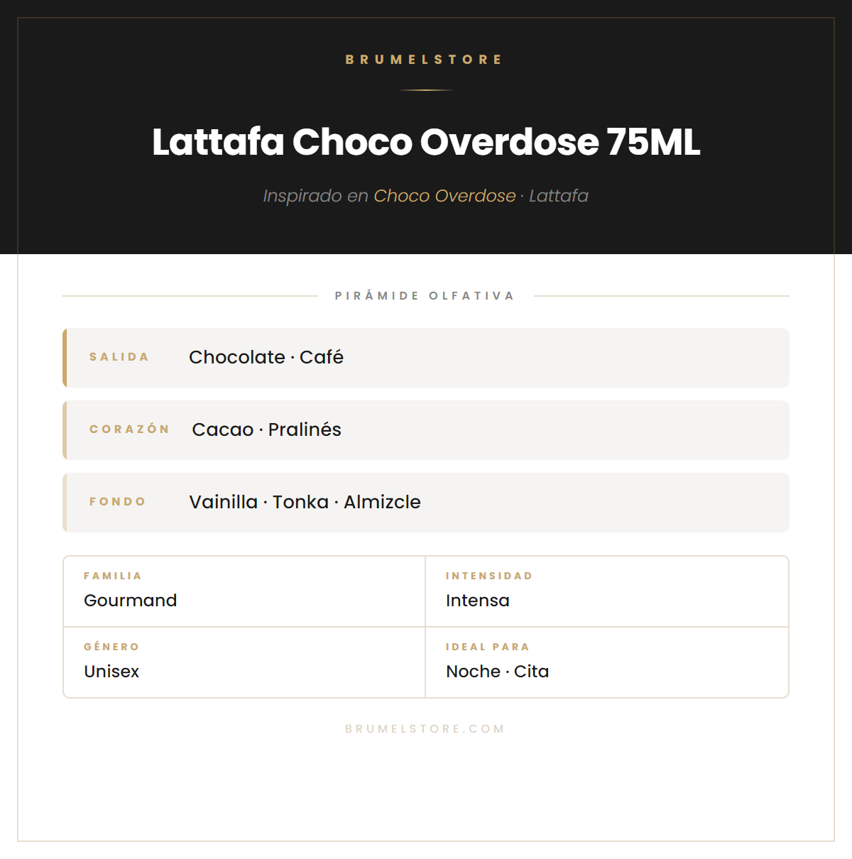 Pirámide Olfativa — Lattafa Choco Overdose 75ML