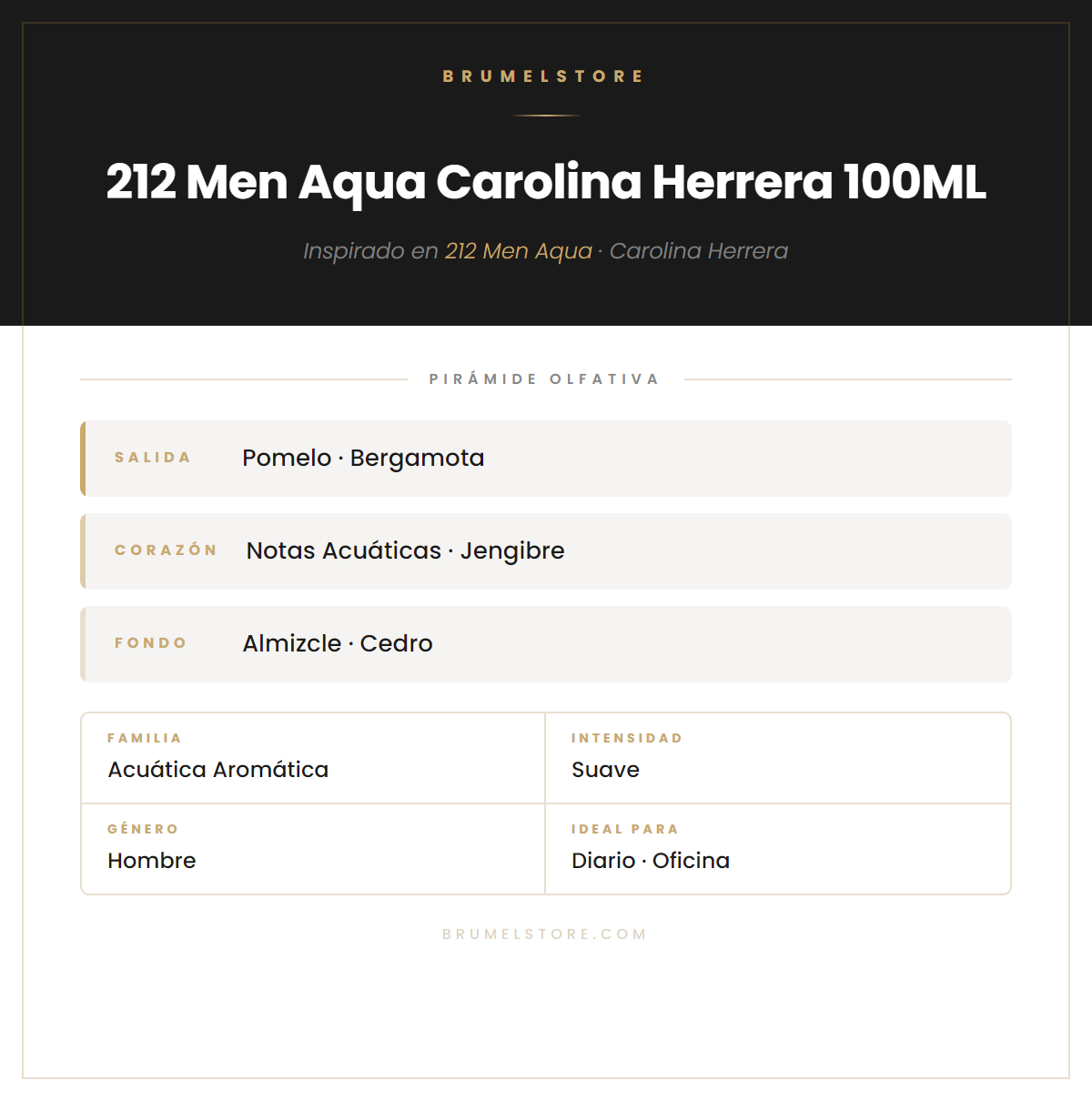 Pirámide Olfativa — 212 Men Aqua Carolina Herrera 100ML