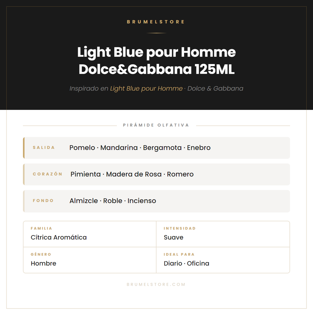 Pirámide Olfativa — Light Blue pour Homme Dolce&Gabbana 125ML
