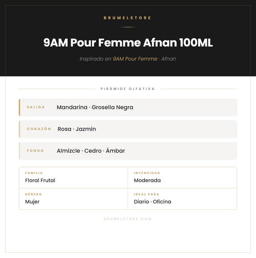 Pirámide Olfativa — 9AM Pour Femme Afnan 100ML