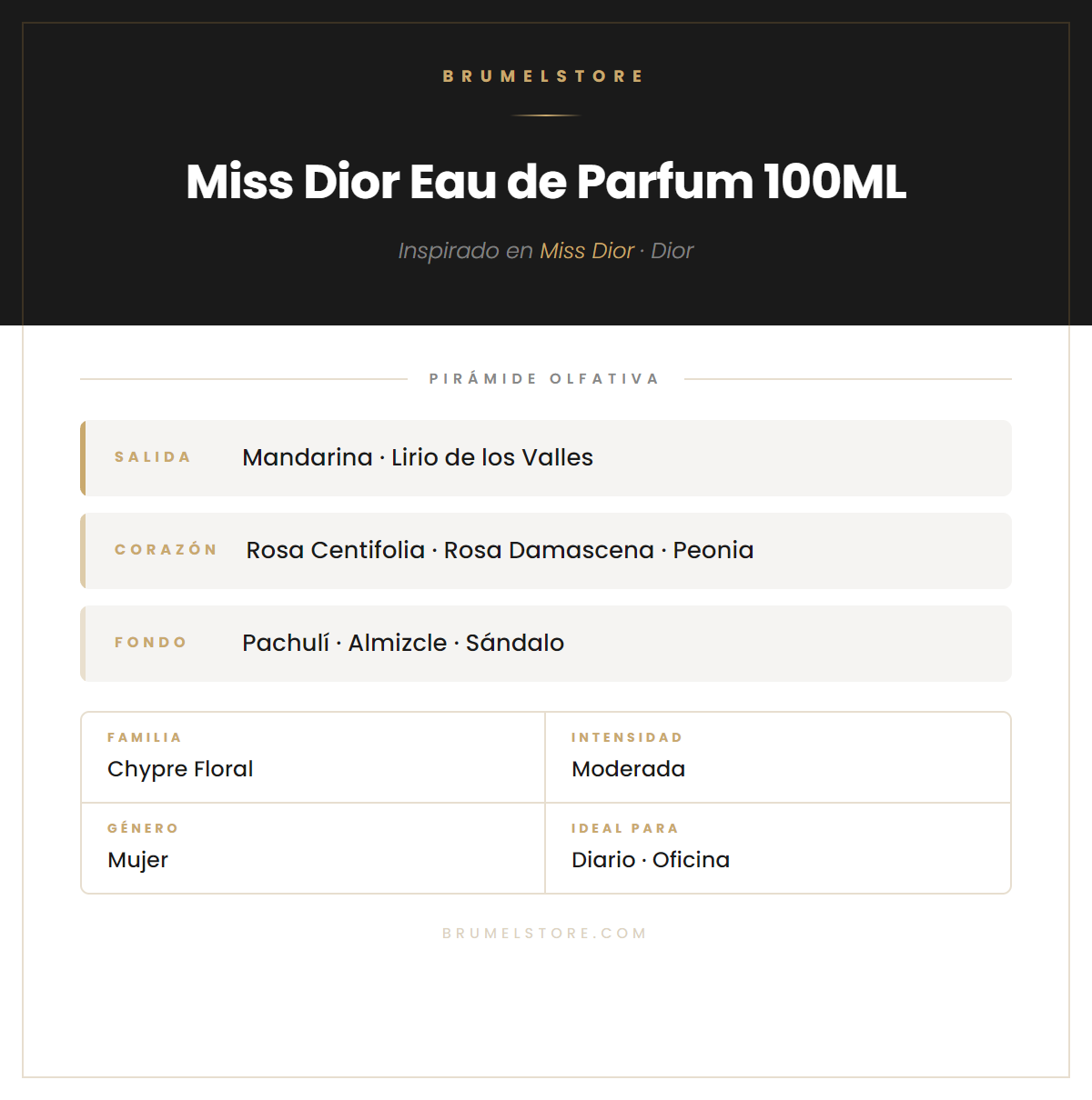 Pirámide Olfativa — Miss Dior Eau de Parfum 100ML