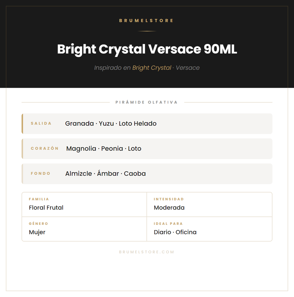 Pirámide Olfativa — Bright Crystal Versace 90ML