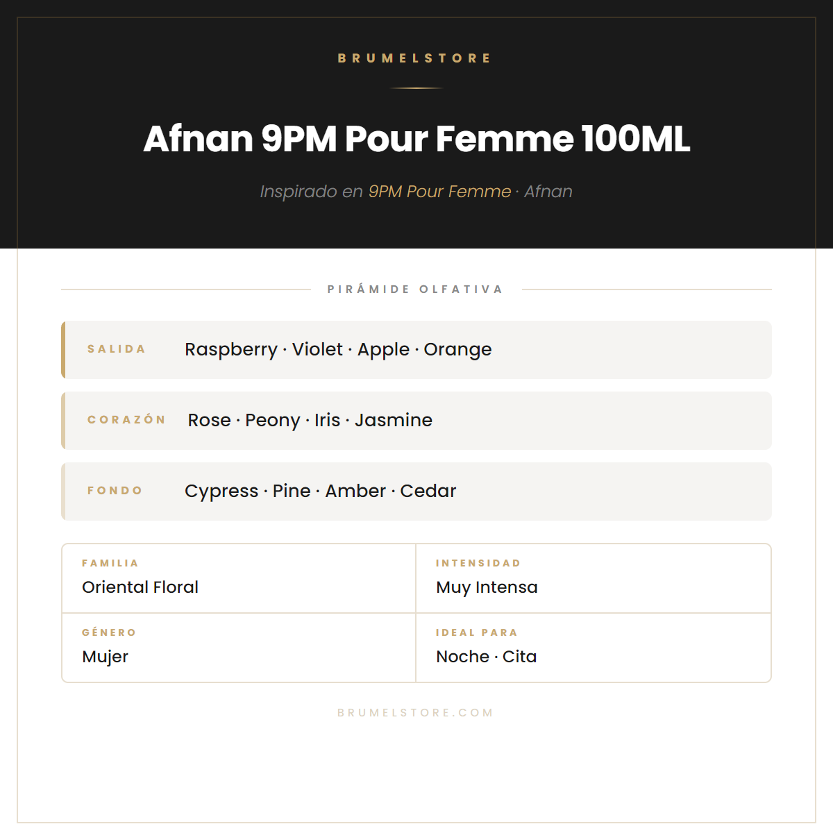 Pirámide Olfativa — Afnan 9PM Pour Femme 100ML