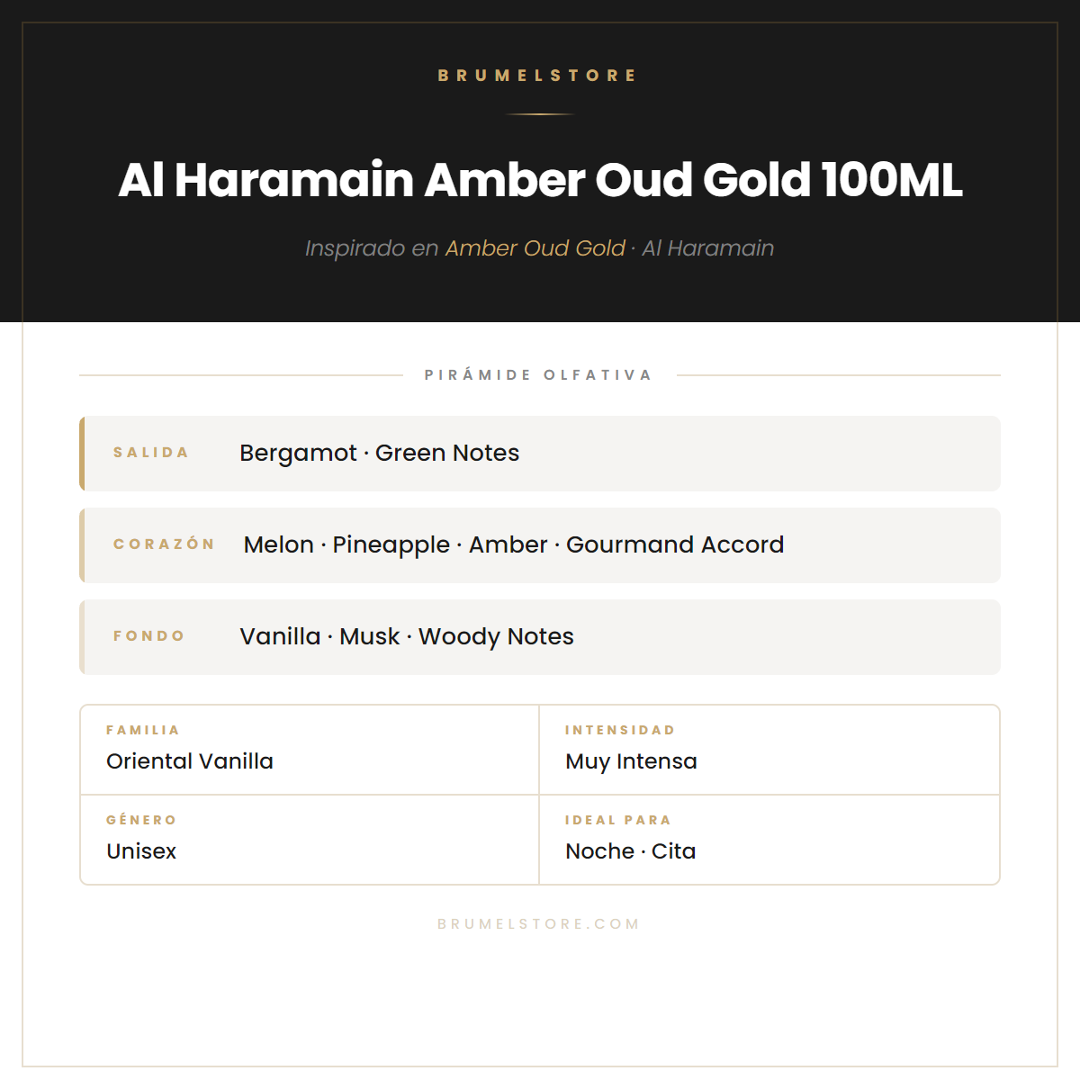 Pirámide Olfativa — Al Haramain Amber Oud Gold 100ML