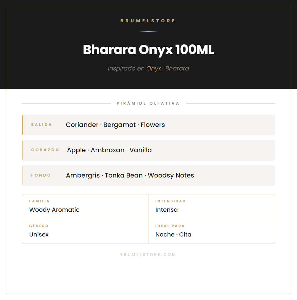 Pirámide Olfativa — Bharara Onyx 100ML