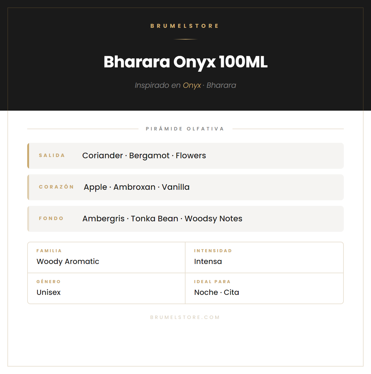 Pirámide Olfativa — Bharara Onyx 100ML