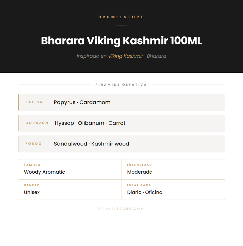 Pirámide Olfativa — Bharara Viking Kashmir 100ML