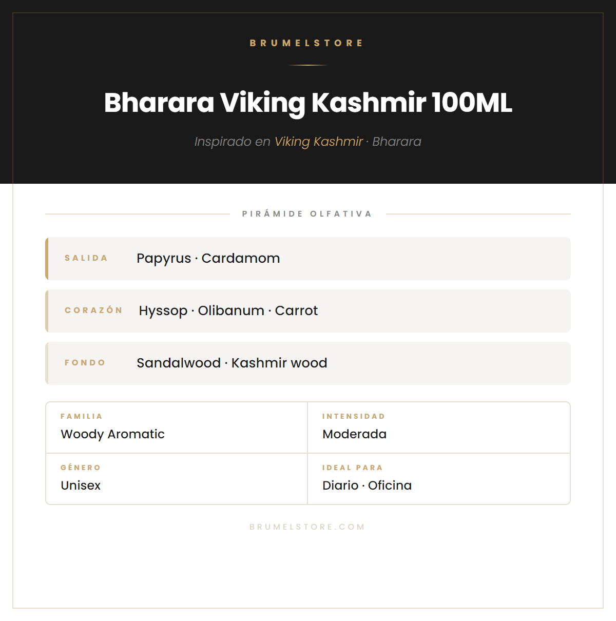 Pirámide Olfativa — Bharara Viking Kashmir 100ML