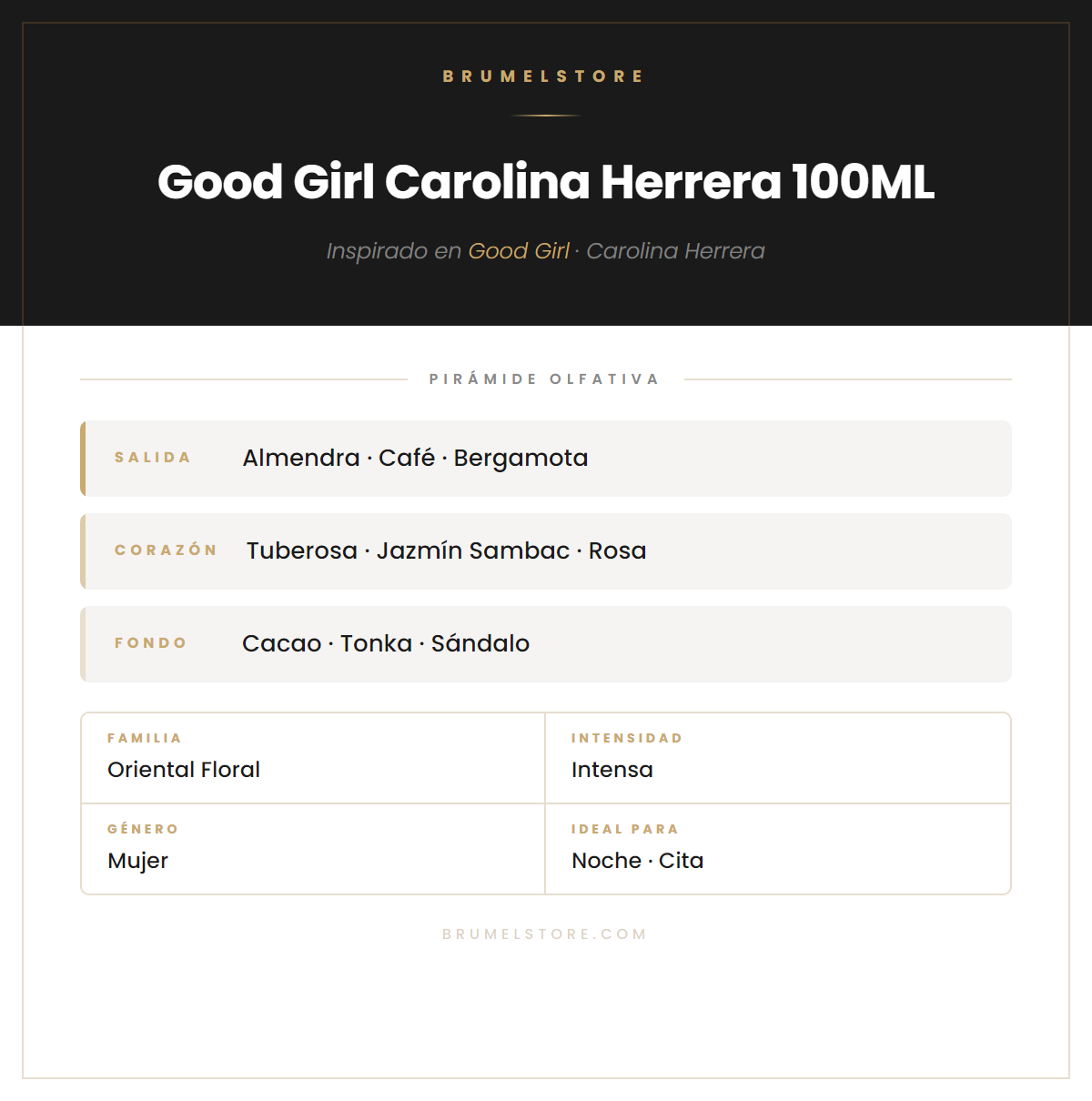 Pirámide Olfativa — Good Girl Carolina Herrera 100ML