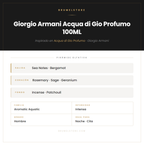 Pirámide Olfativa — Giorgio Armani Acqua di Gio Profumo 100ML