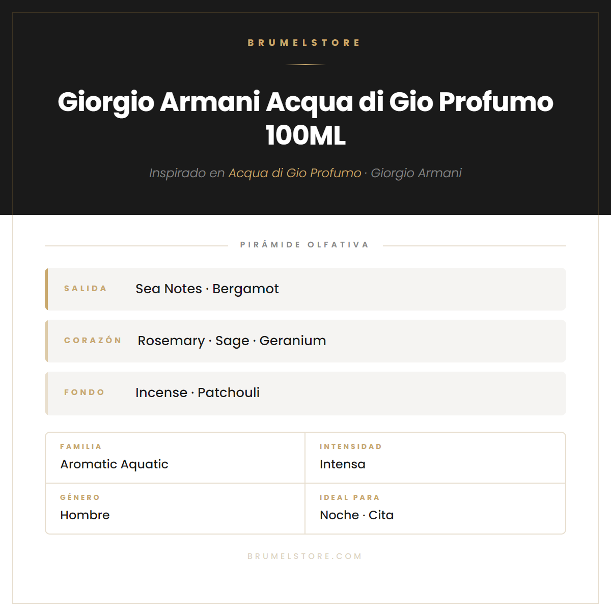 Pirámide Olfativa — Giorgio Armani Acqua di Gio Profumo 100ML