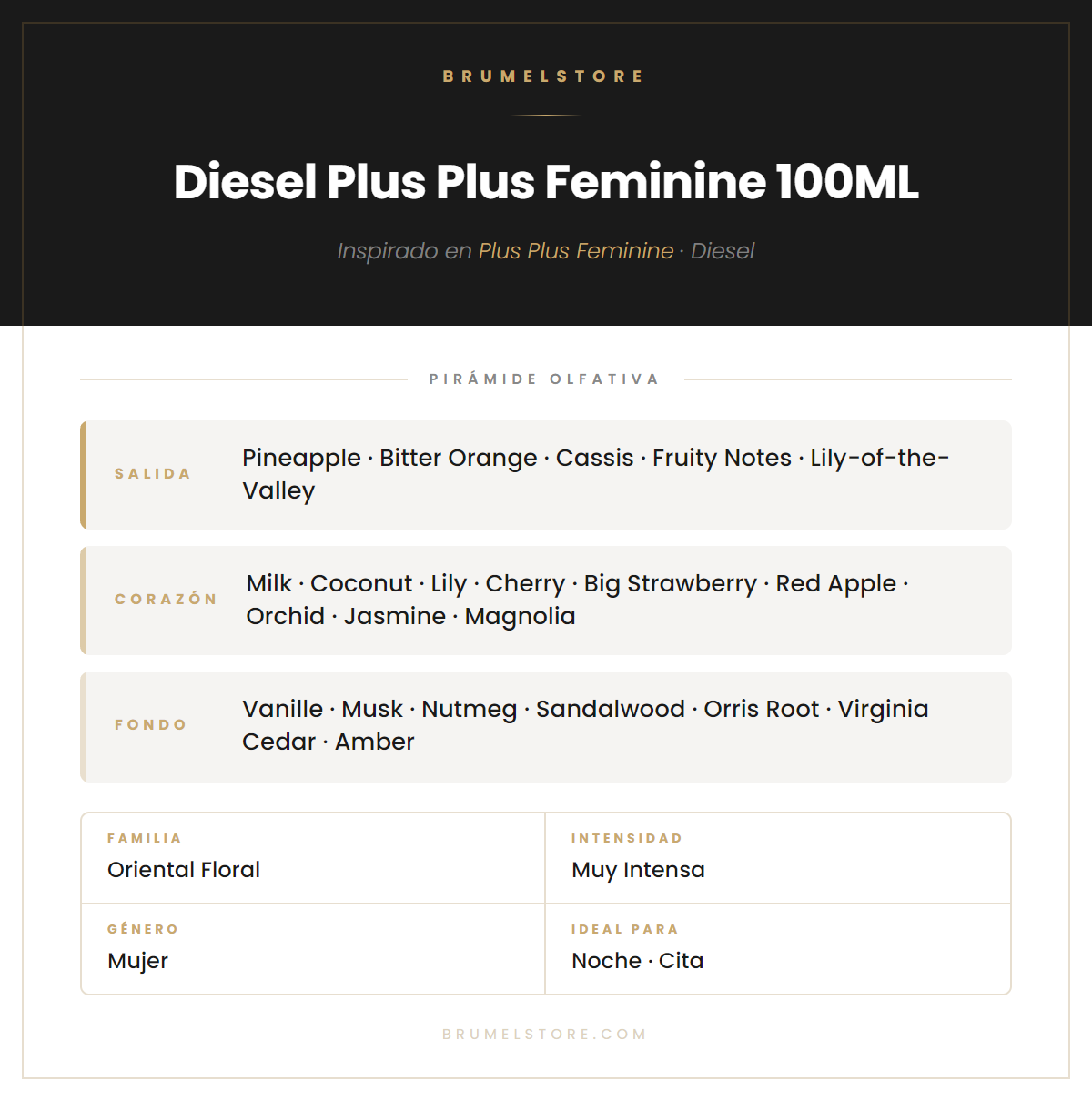 Pirámide Olfativa — Diesel Plus Plus Feminine 100ML