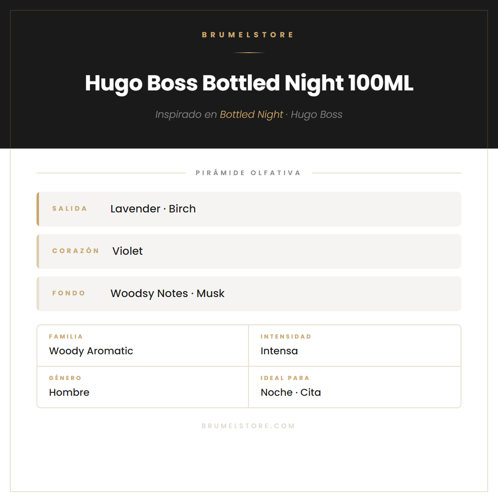 Pirámide Olfativa — Hugo Boss Bottled Night 100ML