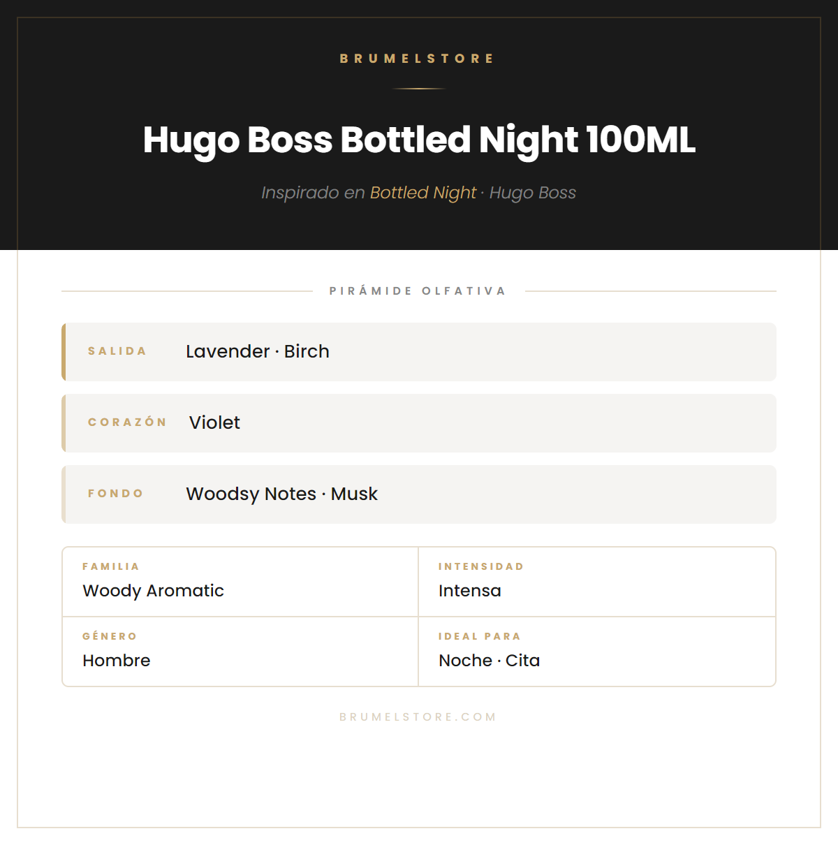 Pirámide Olfativa — Hugo Boss Bottled Night 100ML