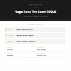 Pirámide Olfativa — Hugo Boss The Scent 100ML
