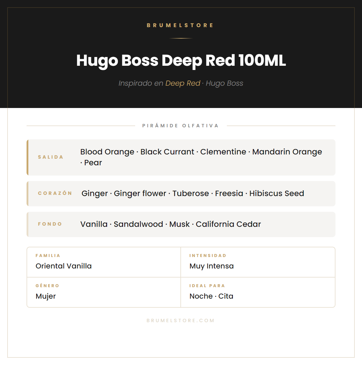 Pirámide Olfativa — Hugo Boss Deep Red 100ML