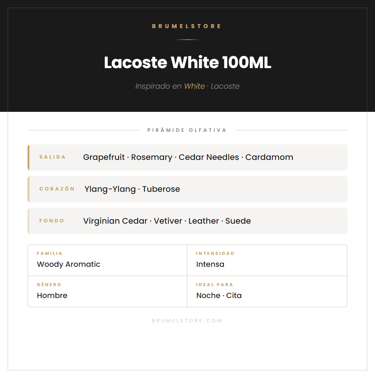 Pirámide Olfativa — Lacoste White 100ML