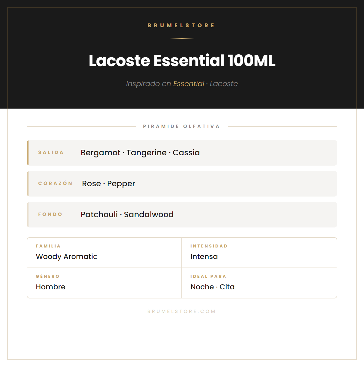 Pirámide Olfativa — Lacoste Essential 100ML