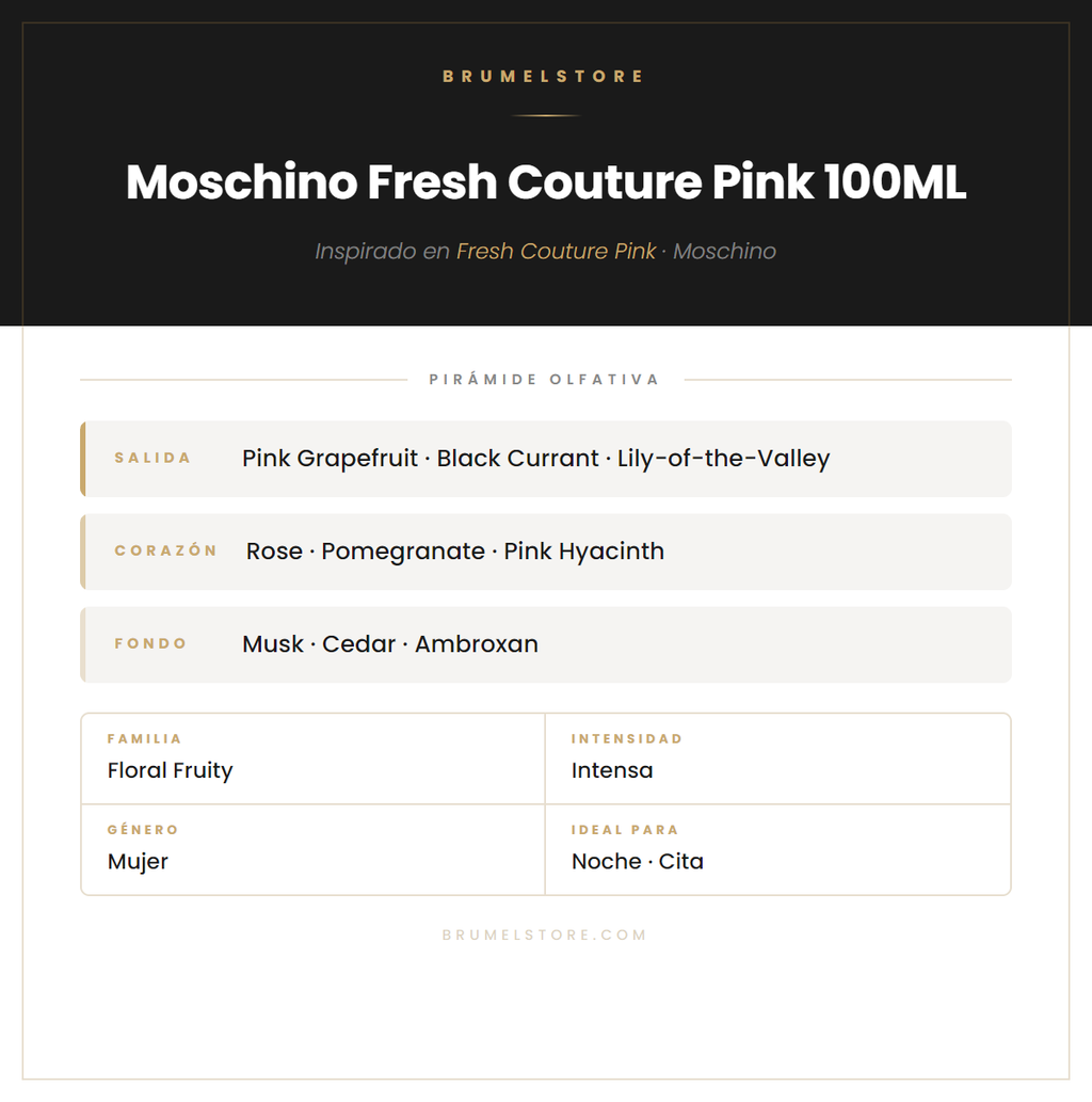 Pirámide Olfativa — Moschino Fresh Couture Pink 100ML