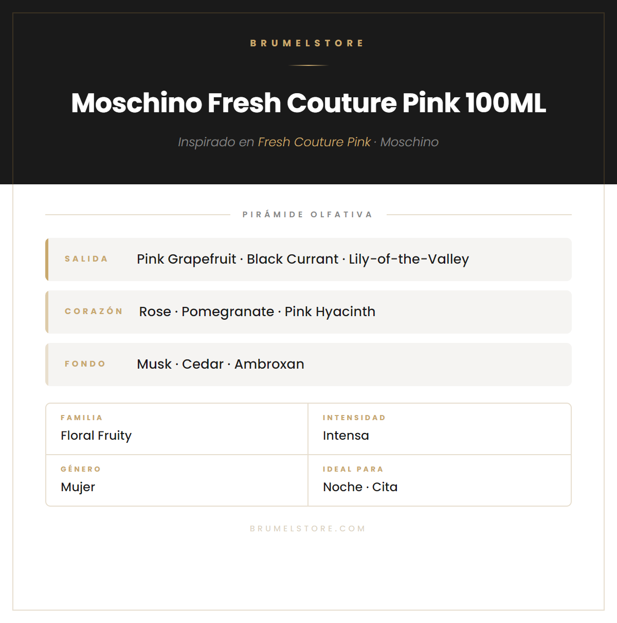 Pirámide Olfativa — Moschino Fresh Couture Pink 100ML
