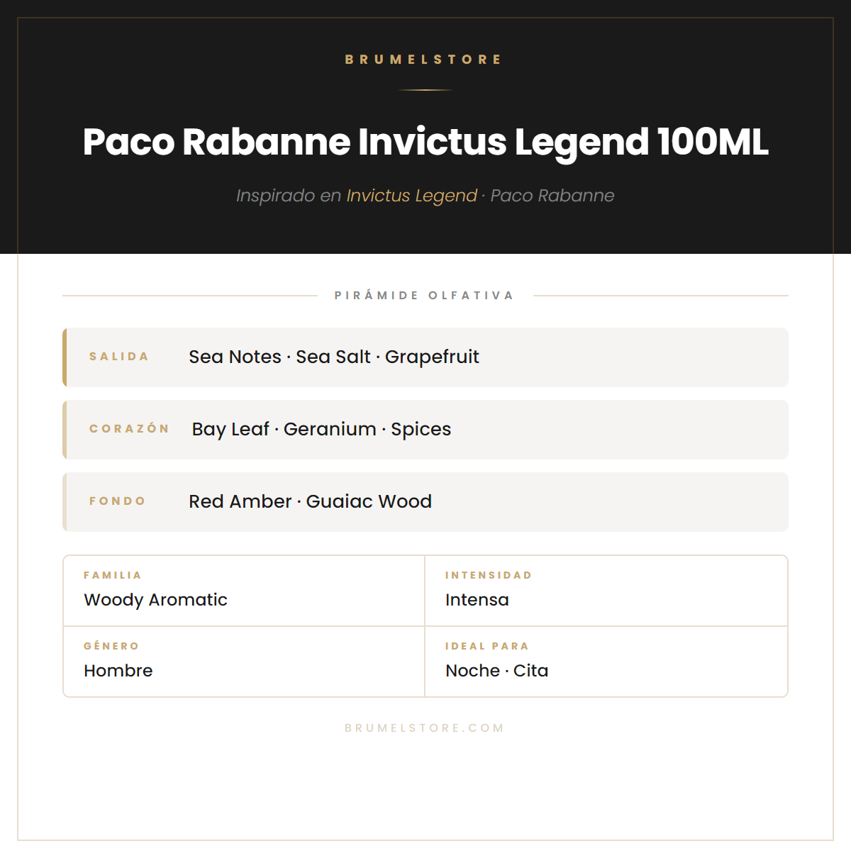 Pirámide Olfativa — Paco Rabanne Invictus Legend 100ML