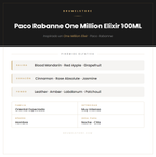 Pirámide Olfativa — Paco Rabanne One Million Elixir 100ML