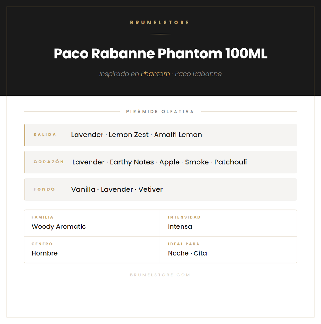 Pirámide Olfativa — Paco Rabanne Phantom 100ML