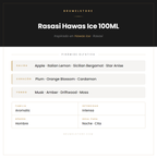 Pirámide Olfativa — Rasasi Hawas Ice 100ML