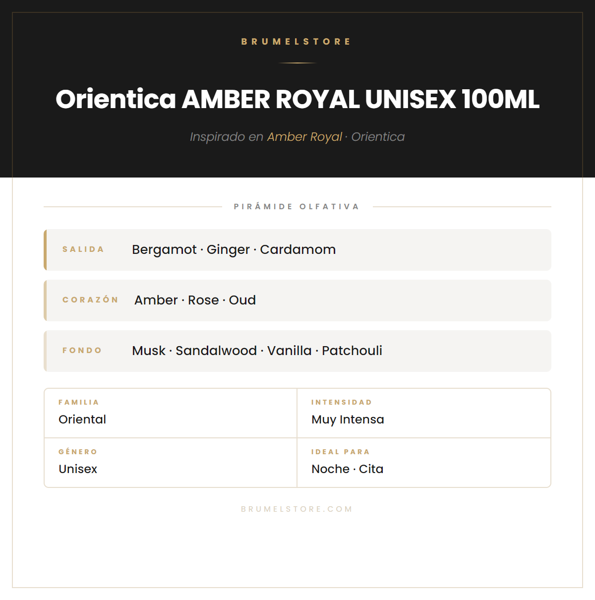 Pirámide Olfativa — Orientica AMBER ROYAL UNISEX 100ML