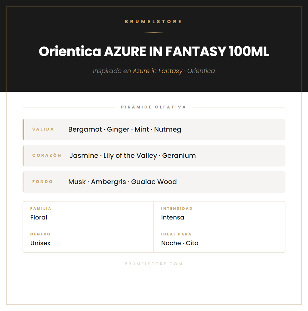Pirámide Olfativa — Orientica AZURE IN FANTASY 100ML