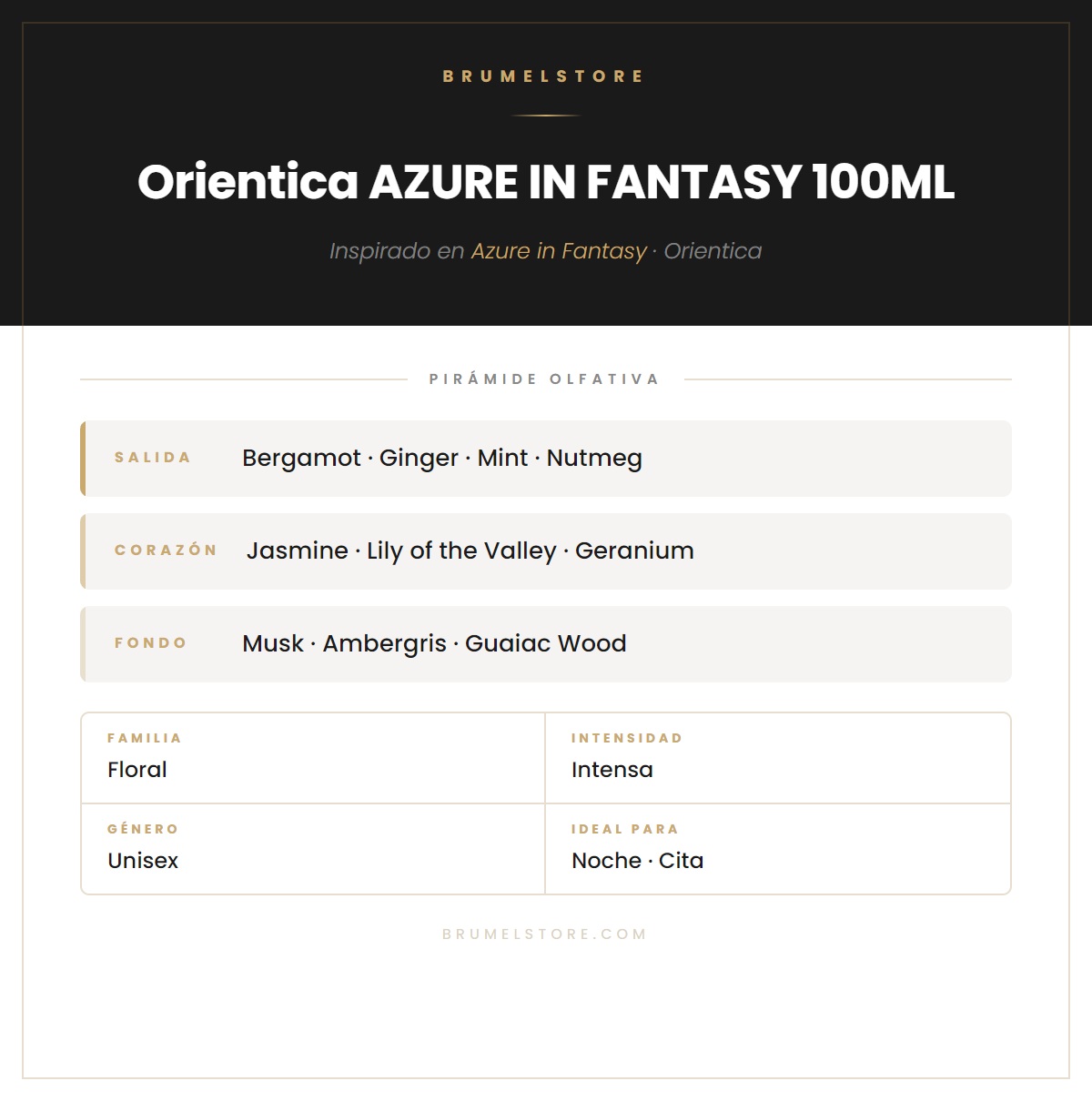 Pirámide Olfativa — Orientica AZURE IN FANTASY 100ML