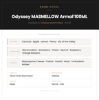 Pirámide Olfativa — Odyssey MASMELLOW Armaf 100ML