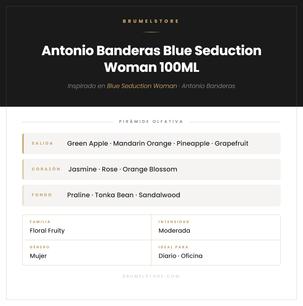Pirámide Olfativa — Antonio Banderas Blue Seduction Woman 100ML