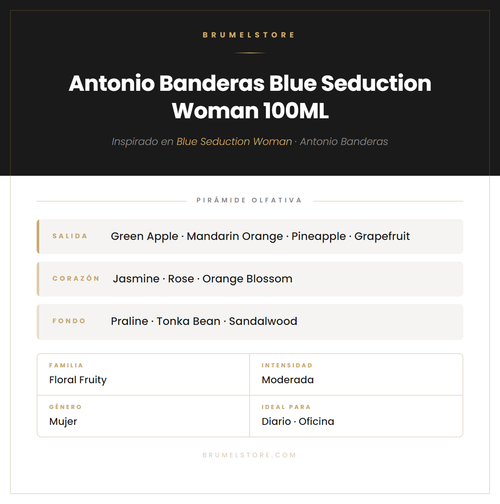 Pirámide Olfativa — Antonio Banderas Blue Seduction Woman 100ML