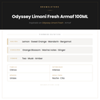 Pirámide Olfativa — Odyssey Limoni Fresh Armaf 100ML