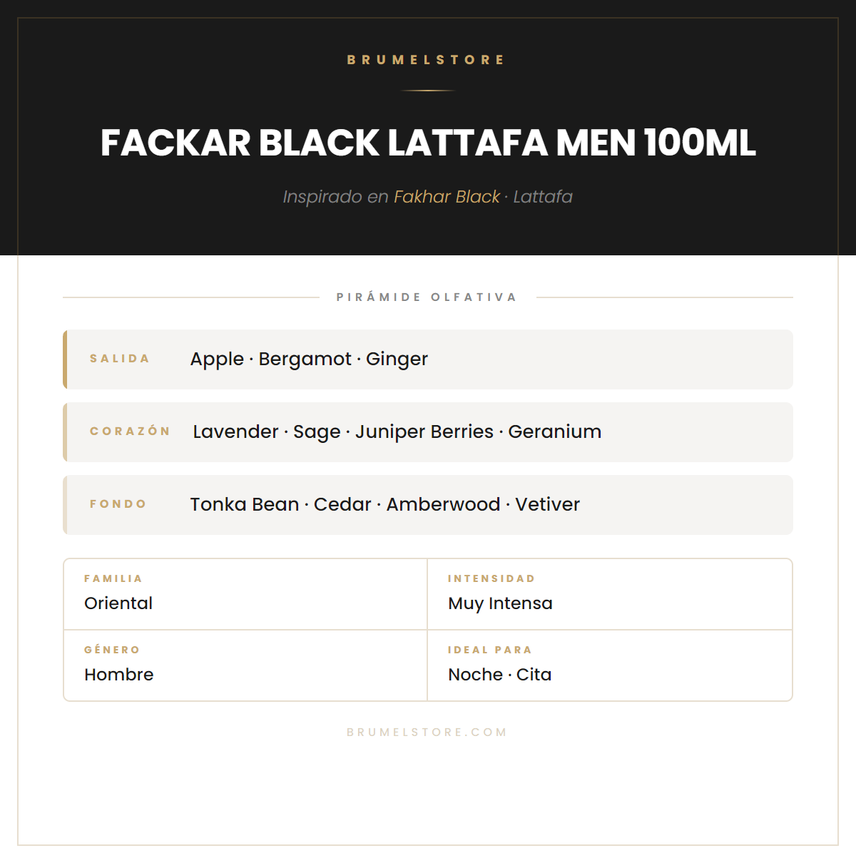 Pirámide Olfativa — FACKAR BLACK LATTAFA MEN 100ML