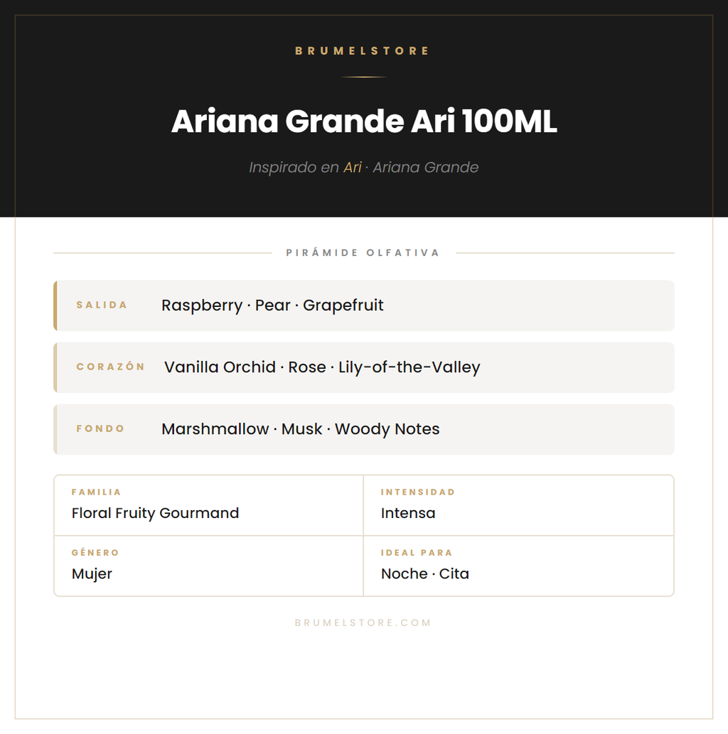 Pirámide Olfativa — Ariana Grande Ari 100ML
