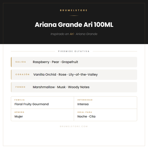 Pirámide Olfativa — Ariana Grande Ari 100ML