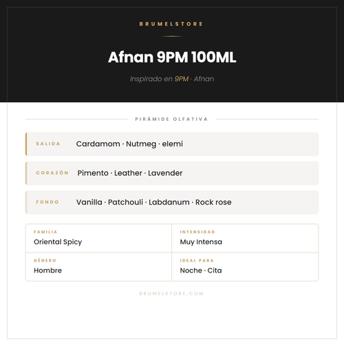Pirámide Olfativa — Afnan 9PM 100ML